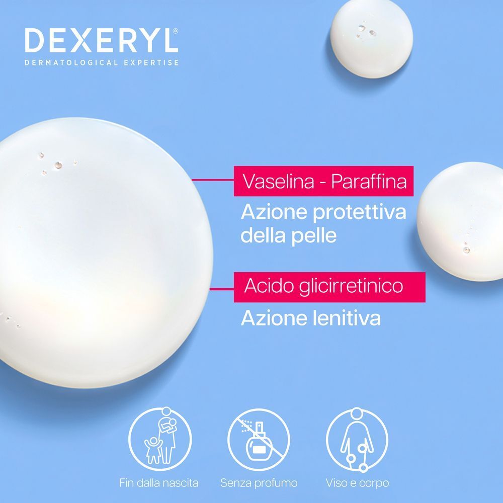 Gocce con ingredienti Dexeryl: Vaselina, Paraffina, Acido Glicirretico.