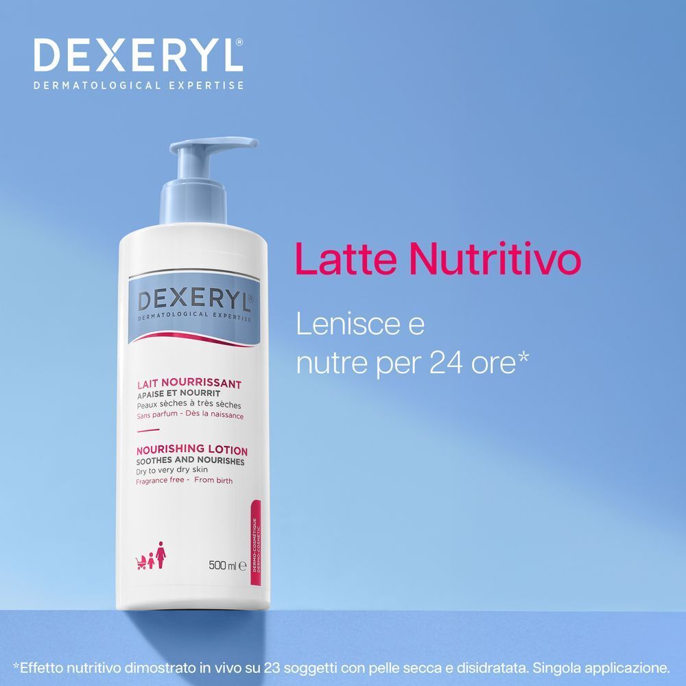 Un flacone pompa bianco Dexeryl Latte Nutritivo su sfondo blu con testo.