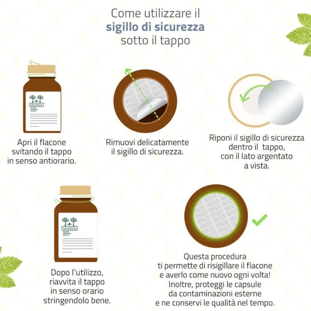 Istruzioni per aprire e richiudere il flacone Sanuril Formula Potenziata.