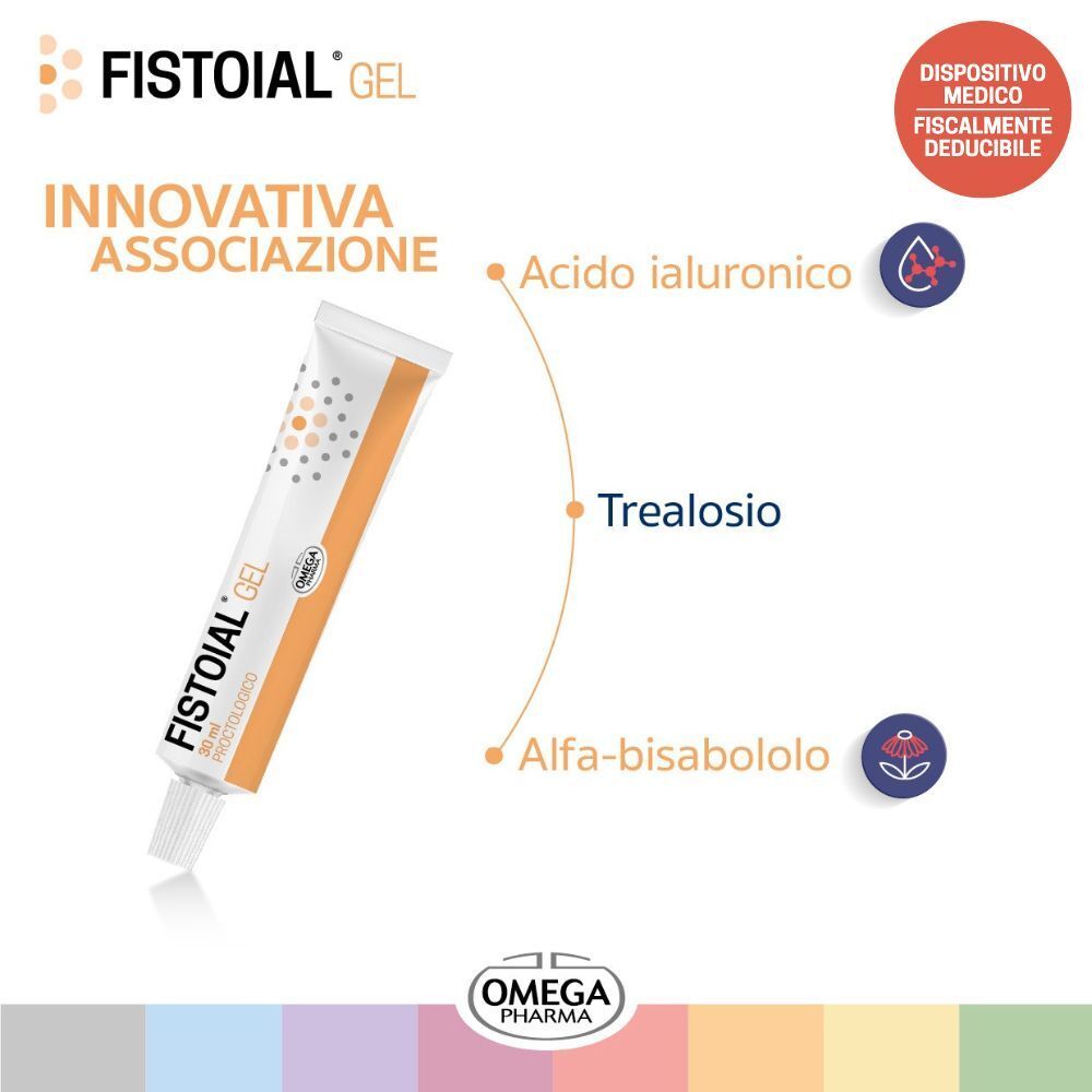 FISTOIAL® Gel: Associazione innovativa con acido ialuronico, trealosio, alfa-bisabololo. Dispositivo medico.