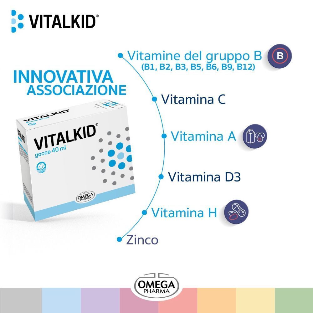 Confezione VITALKID® Gocce Multivitaminico con elenco di vitamine e minerali.