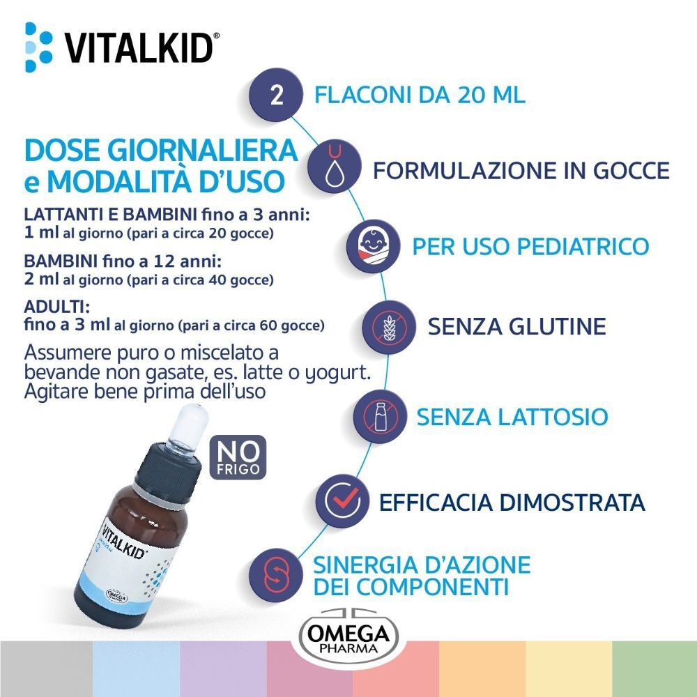 Flacone VITALKID® Gocce Multivitaminico e informazioni su dosaggio e modalità d'uso.