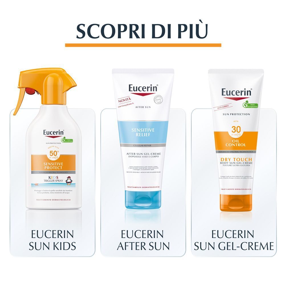 Tre prodotti Eucerin: spray solare per bambini, doposole e crema solare in gel.