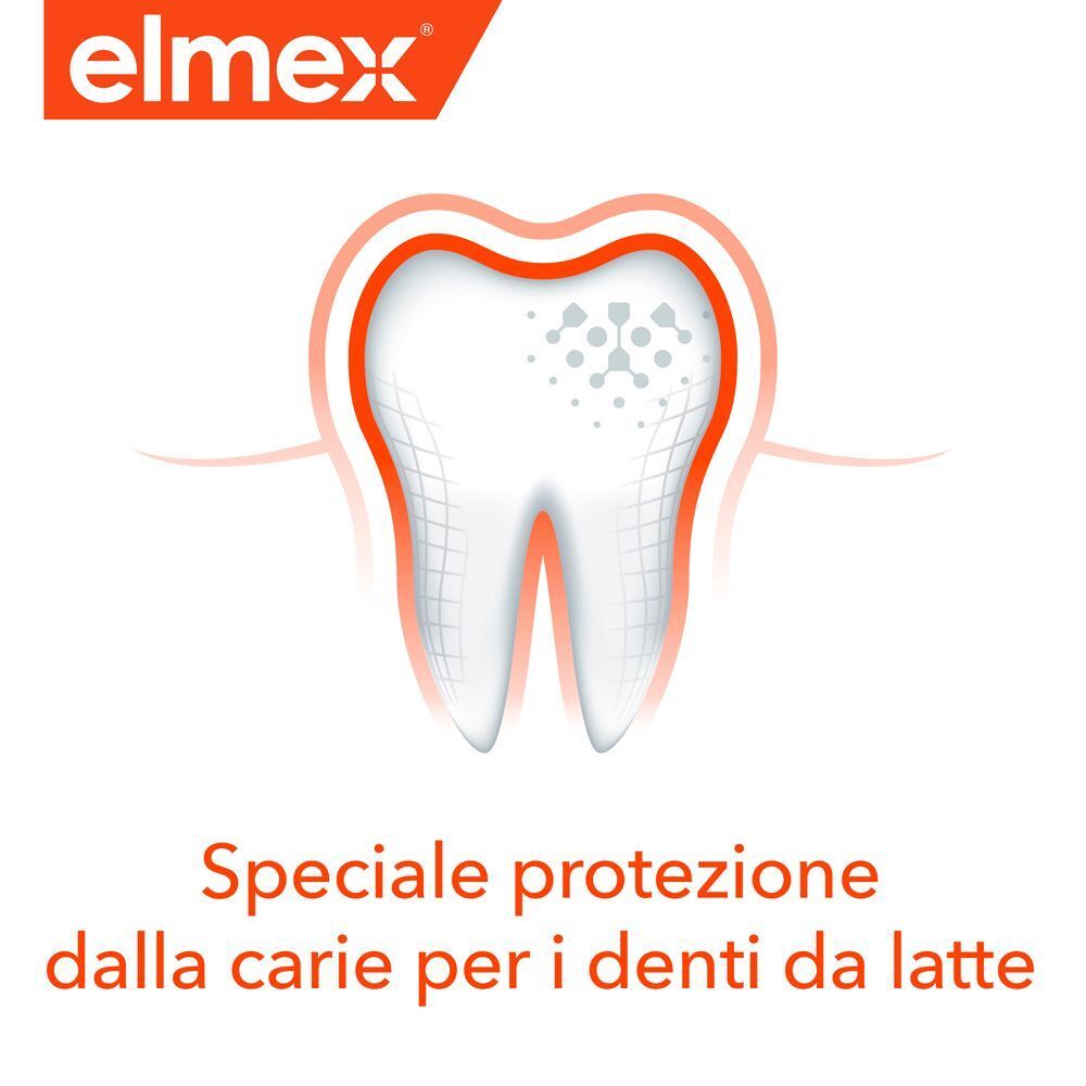 Elmex® Spazzolino educativo Bambini dai 0 ai 3 anni - Morbido