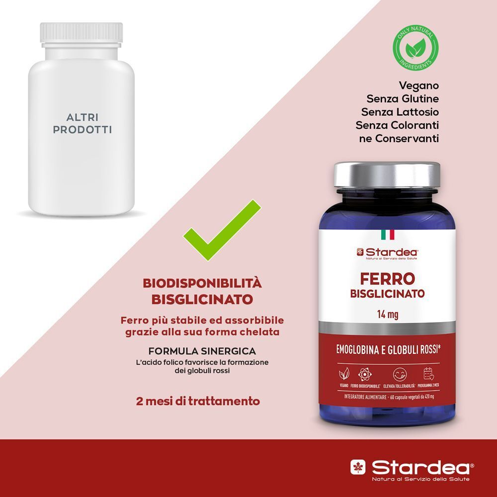 Un flacone di Stardea Ferro Bisglicinato 14 mg accanto a una bottiglia vuota, con simboli per vegano, senza glutine, senza lattosio e 2 mesi di trattamento.