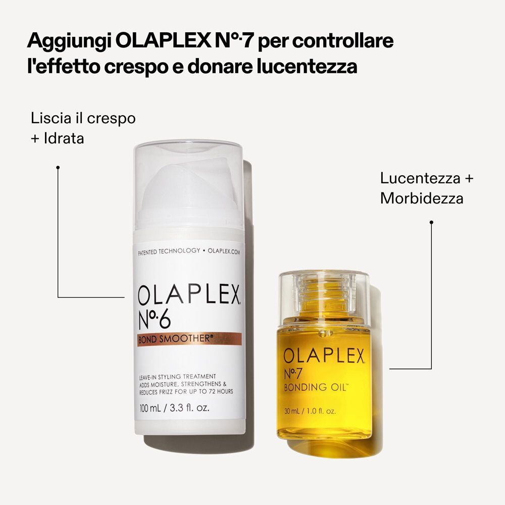 Olaplex N 6 Bond Smoother 100 Ml