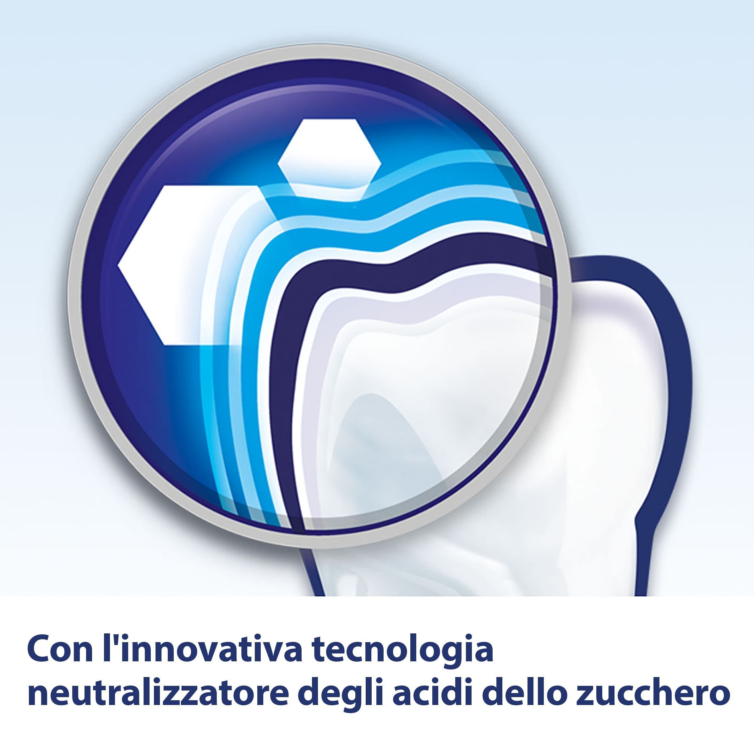 Elmex Dentifricio Carie Prof