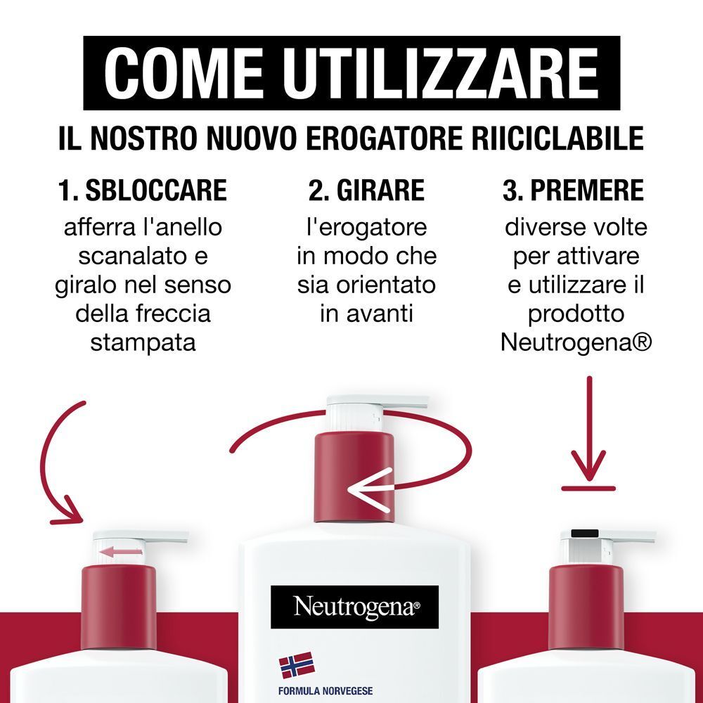 Istruzioni per sbloccare e utilizzare l'erogatore a pompa Neutrogena.