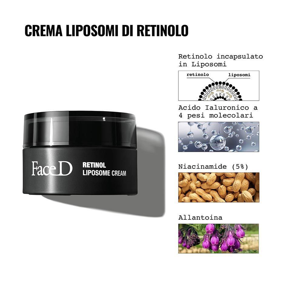 Vasetto Face D Crema Liposomi di Retinolo con infografica sugli ingredienti.