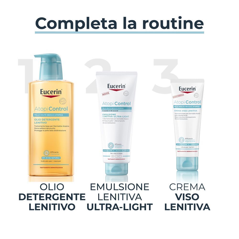 Routine Eucerin Atopi Control: Olio Detergente, Emulsione Ultra-Leggera, Crema Viso Lenitiva.