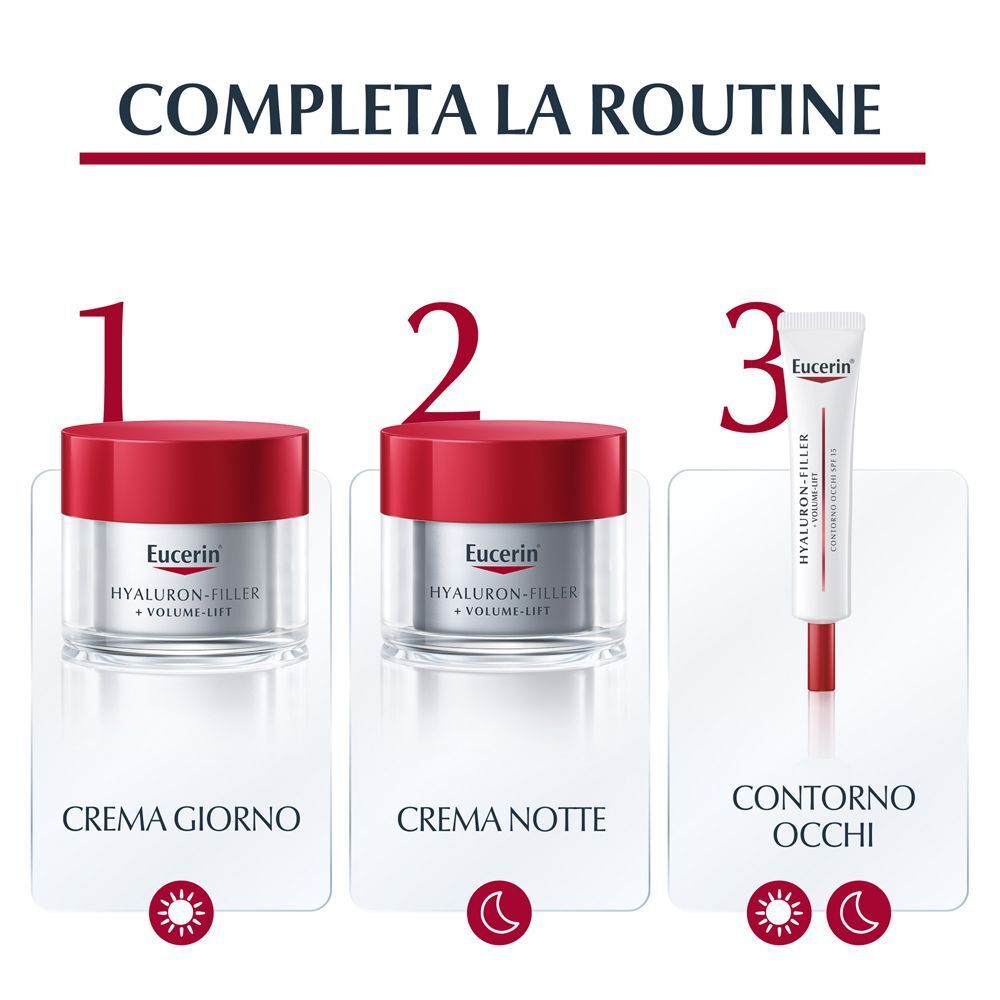 Crema giorno, crema notte e contorno occhi Eucerin Hyaluron-Filler per completare la routine.