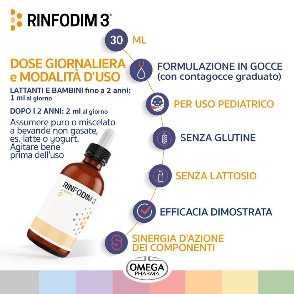 Flacone gocce RINFODIM 3®, 30 ml. Dosaggio e modalità d'uso. Senza glutine/lattosio.