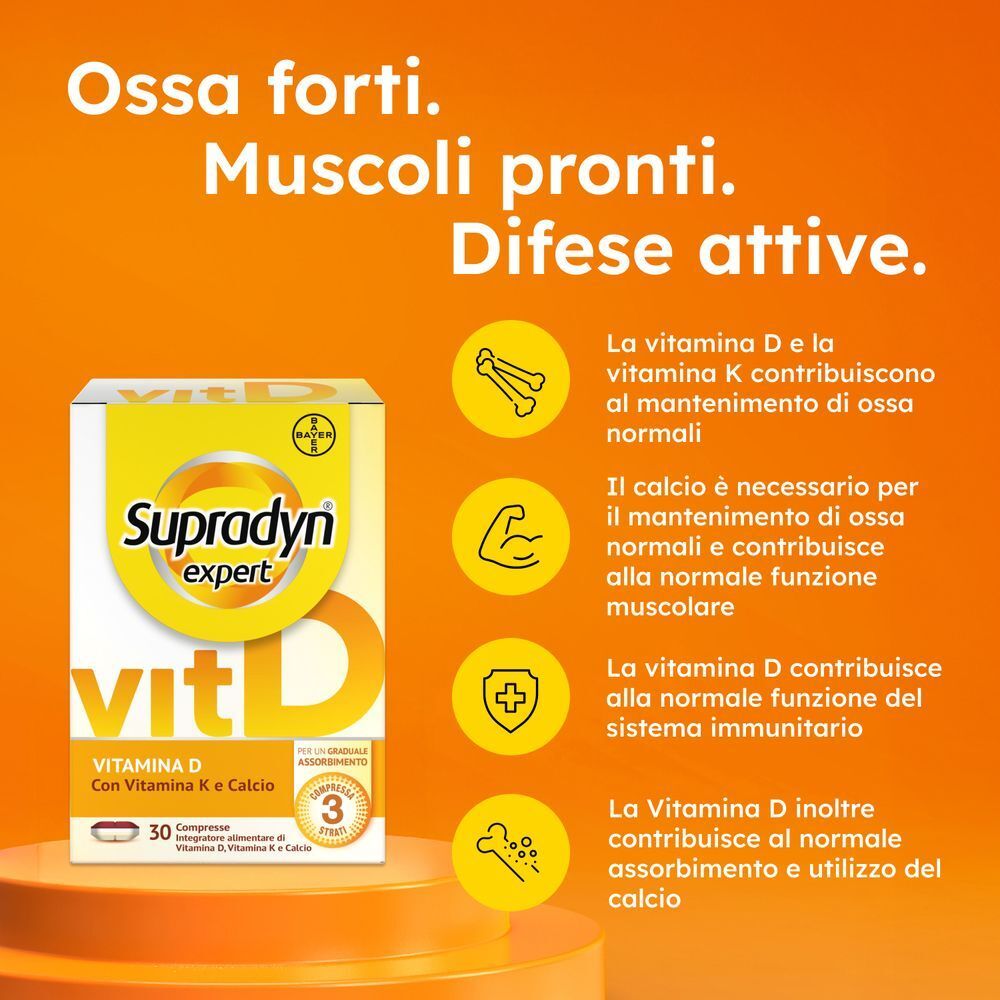 Confezione Supradyn Expert Vitamina D con icone per ossa forti, muscoli e difese immunitarie.