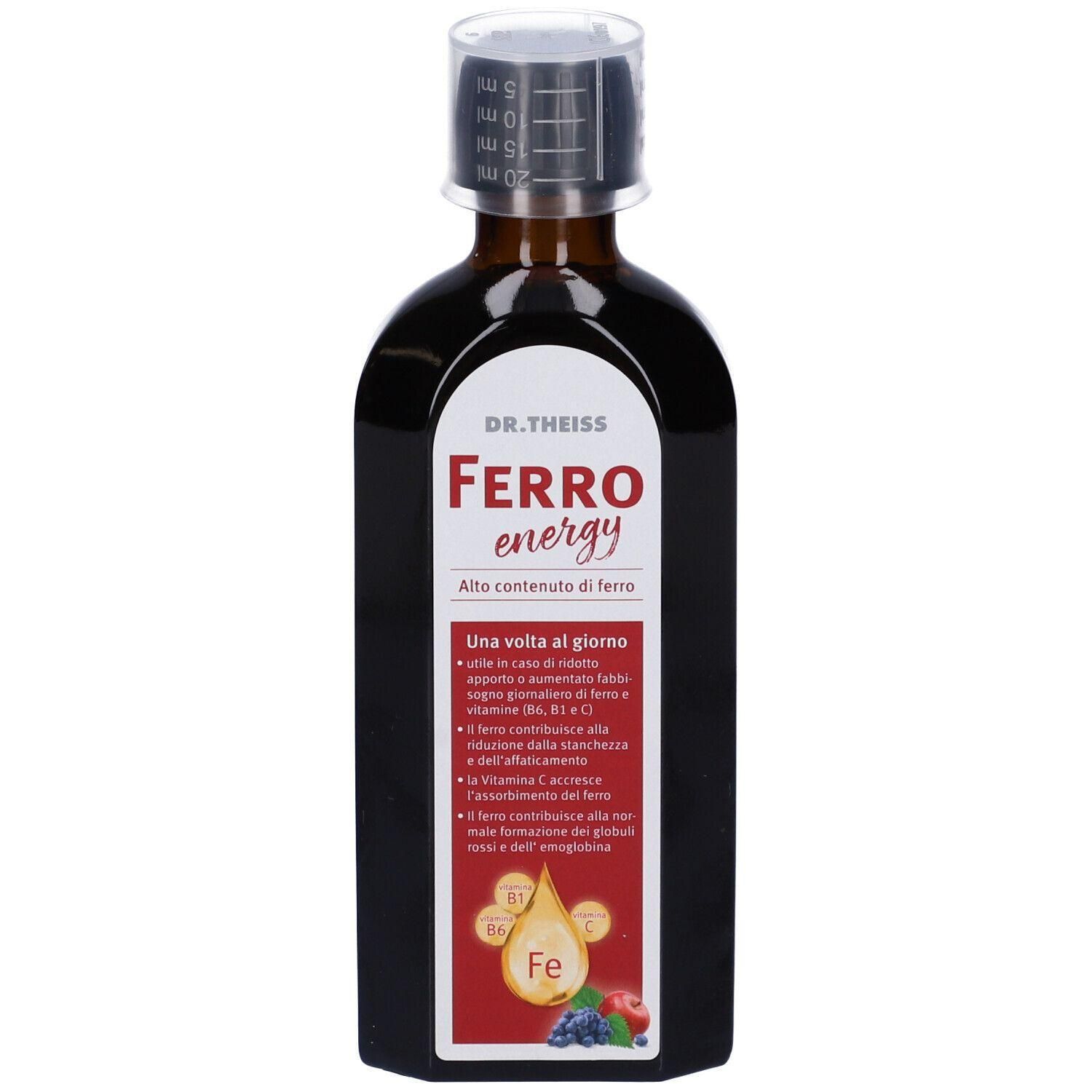 Dr Theiss Ferro Energy