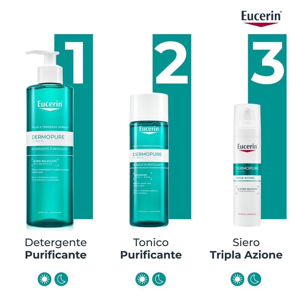 Prodotti Eucerin Dermopure: Detergente, Tonico, Siero.