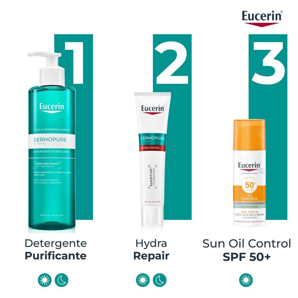 Gel detergente Eucerin Dermopure, Hydra Repair e protezione solare.