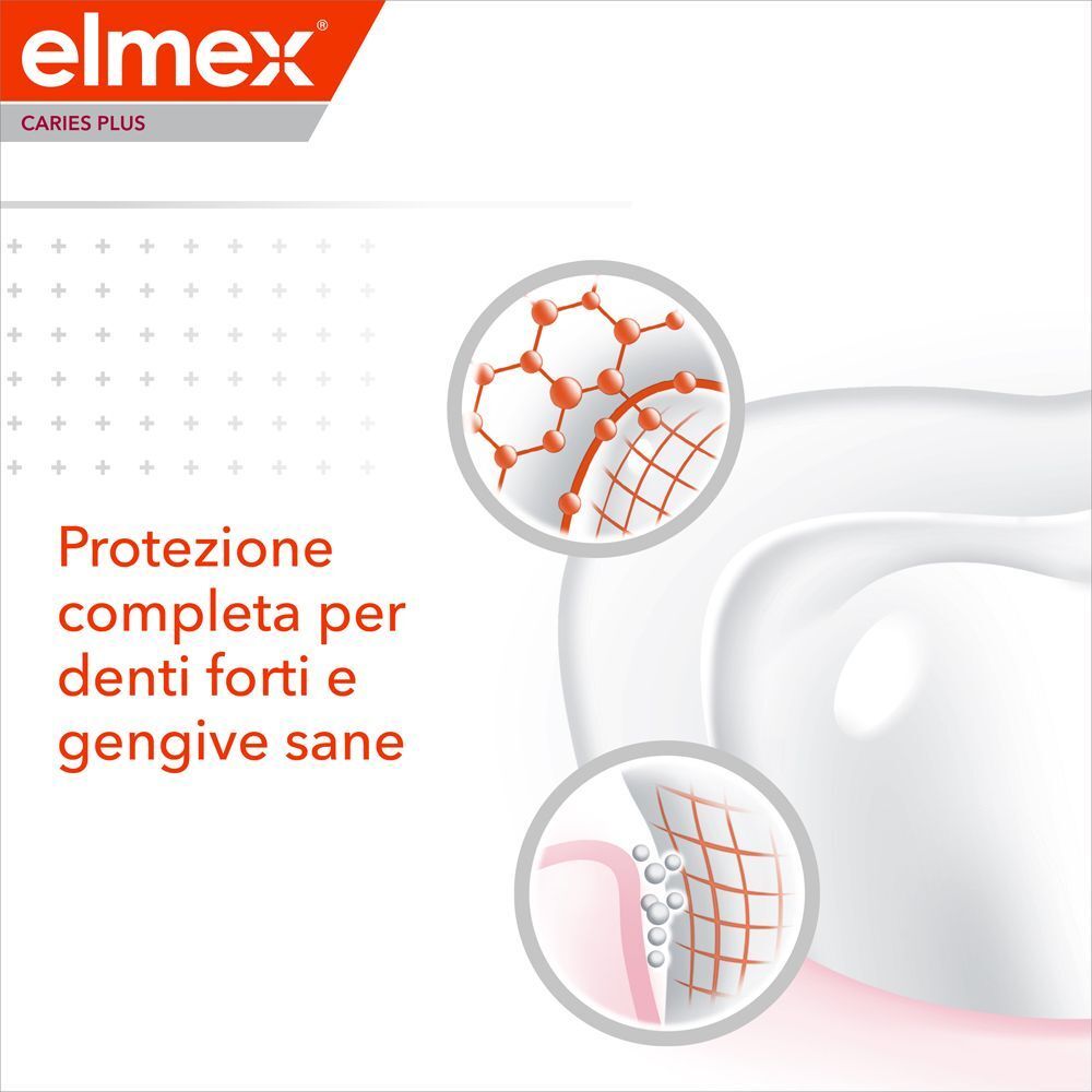 Elmex Dentifricio Caries Plus Protezione Completa 75 Ml