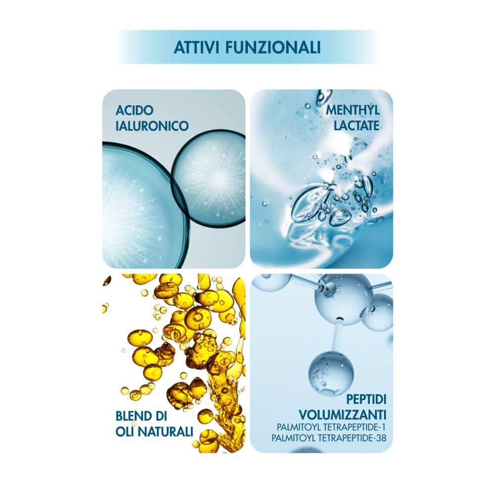 Grafica con quattro riquadri: acido ialuronico, mentil lattato, blend di oli naturali, peptidi volumizzanti.