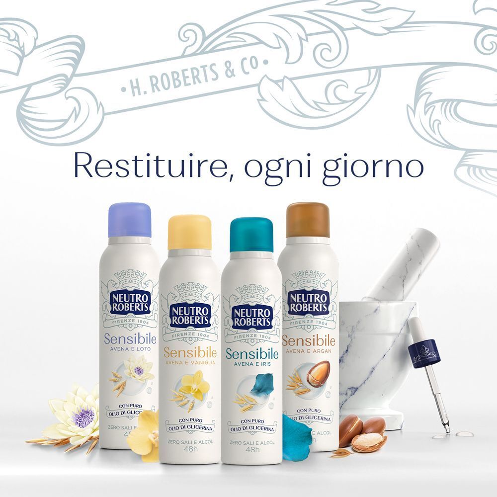 Neutro Roberts Deo Avena e Loto Spray (150ML)