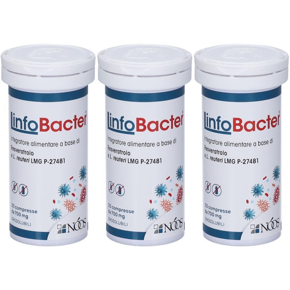 Linfobacter Compresse