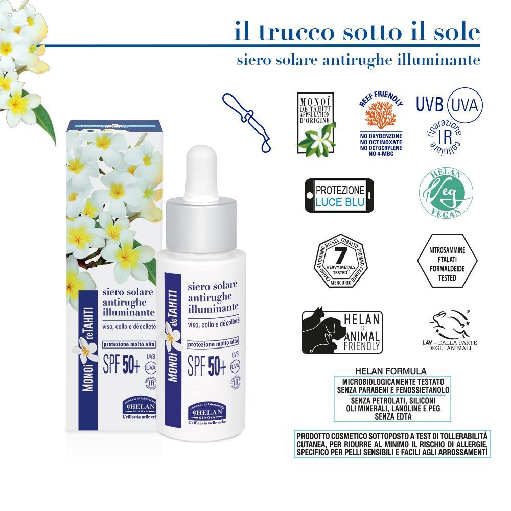 Flacone bianco con contagocce, scatola e sigilli, siero solare SPF 50+.