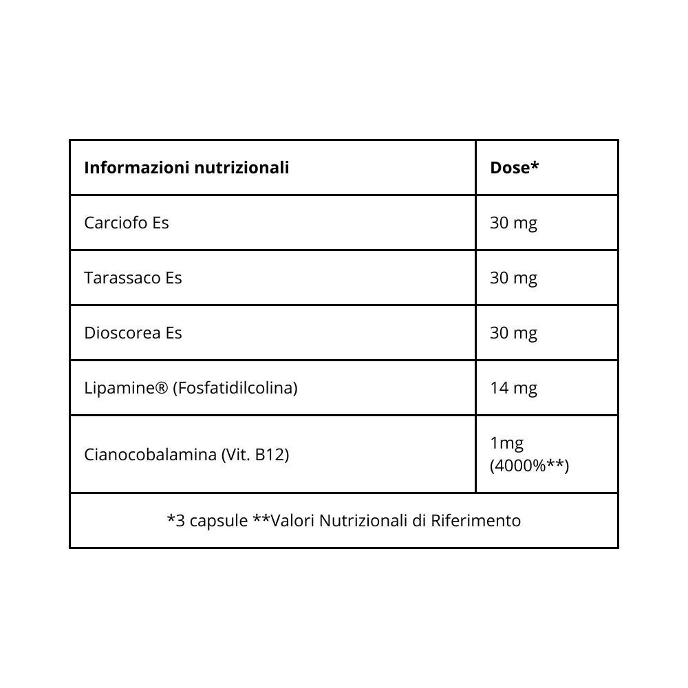 Secondo tabella con informazioni nutrizionali per 'Inner Fegato Regolare Liposomiale'.