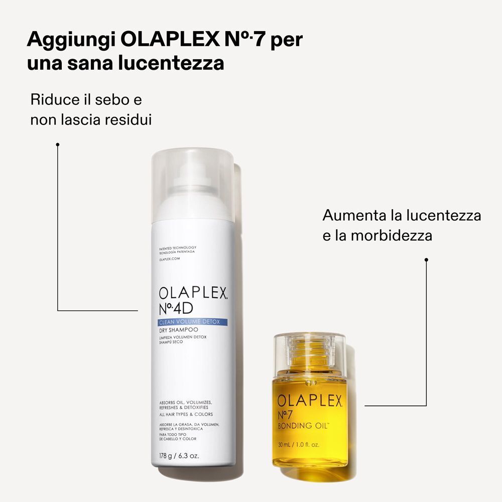 Olaplex N°.4D Clean Volume Detox Dry Shampoo Travel