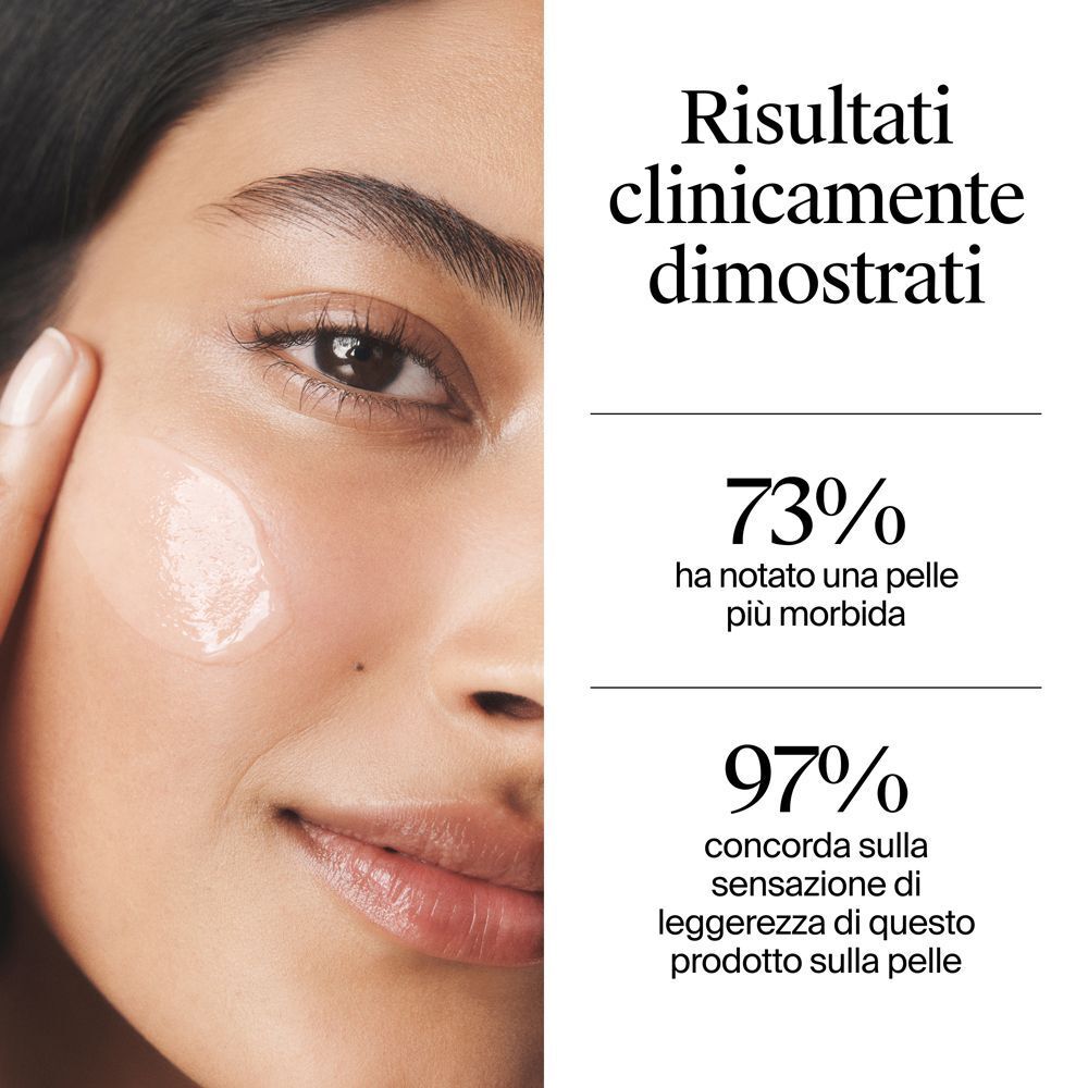 Una persona applica un siero trasparente sulla guancia. Risultati clinici: 73% pelle più morbida, 97% sensazione di leggerezza.