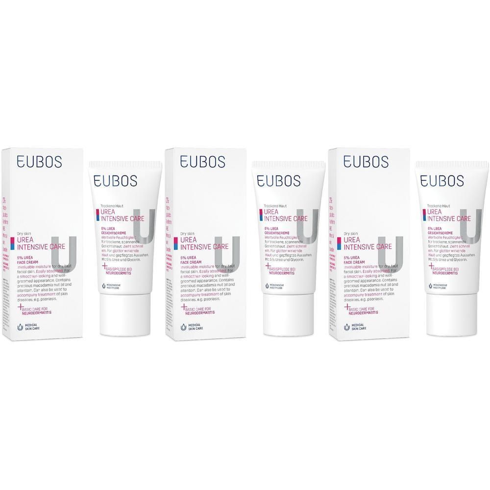 Eubos Urea 5% Crema Viso in tubetti e scatole. Cura intensiva per pelli secche.