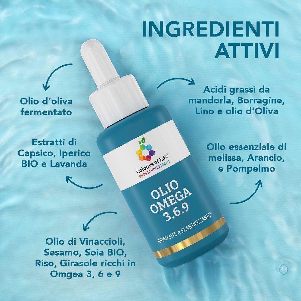 Flacone di Olio Omega 3.6.9 con ingredienti attivi evidenziati, come olio di mandorla, borragine, lino e oliva.