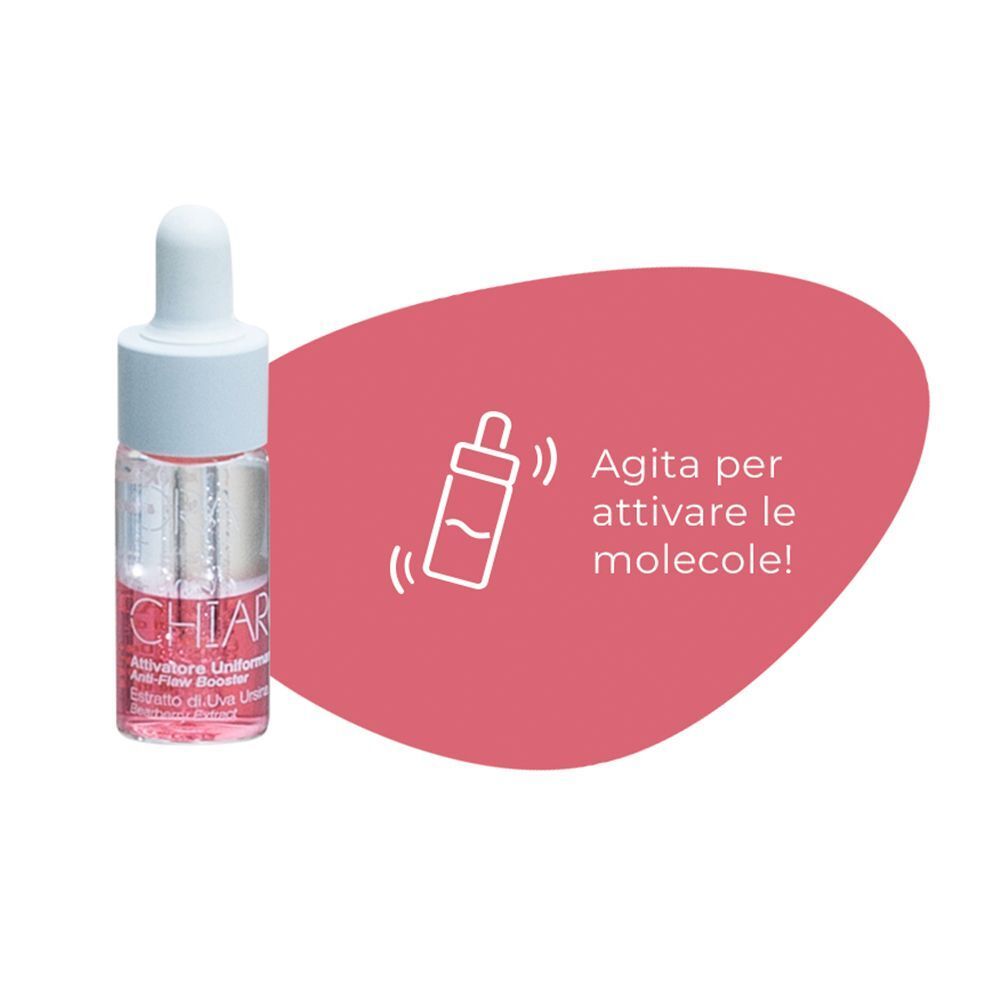 Flaconcino con contagocce e icona che indica di agitare prima dell'uso.