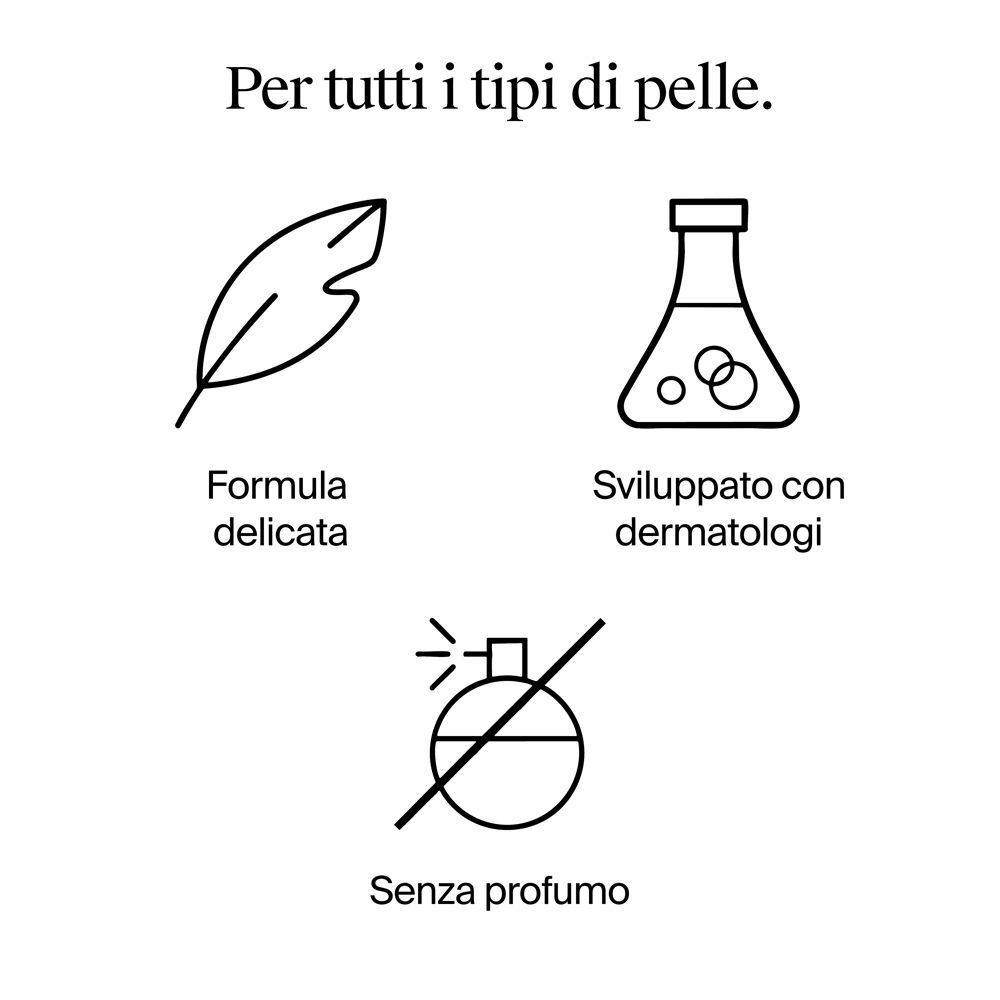 Icone che rappresentano formula delicata, sviluppata con dermatologi e senza profumo.