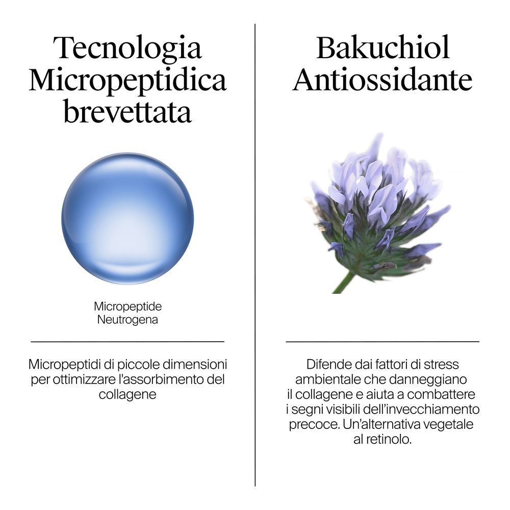 Illustrazioni della tecnologia micro-peptidica e dell'antiossidante Bakuchiol.