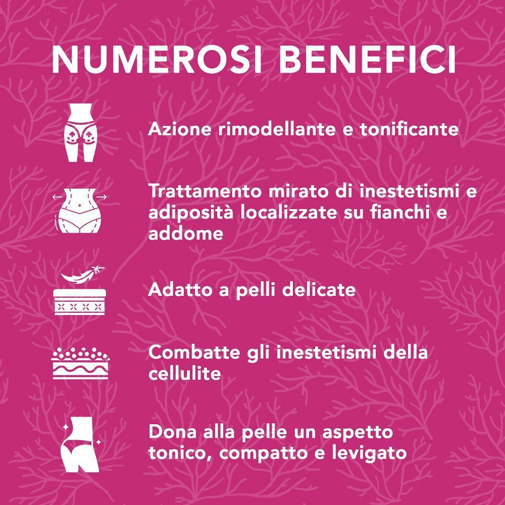 Grafica con icone e testo che evidenziano i numerosi benefici del prodotto Siero Pancia e Fianchi.