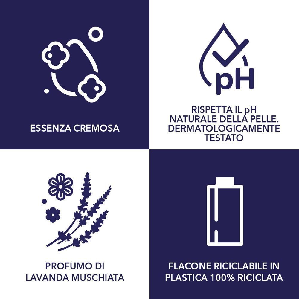 Borotalco® - Bagnodoccia Buonanotte Rilassante
