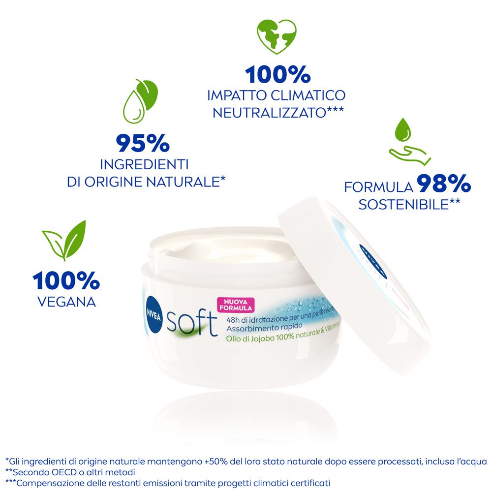 Barattolo Nivea Soft aperto. Testo con informazioni sugli ingredienti e la sostenibilità. Design verde e blu.