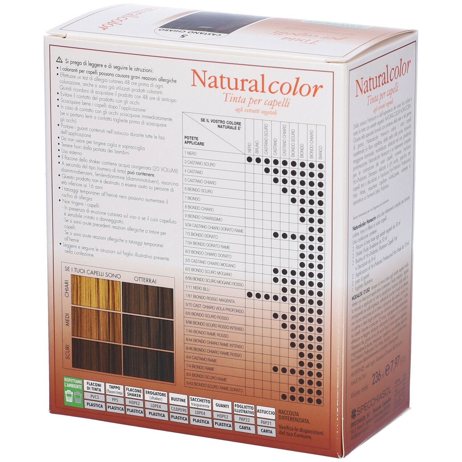 Retro della confezione HOMOCRIN Naturalcolor. Tabella colori con diverse tonalità di capelli. Testo: Tinta per capelli.
