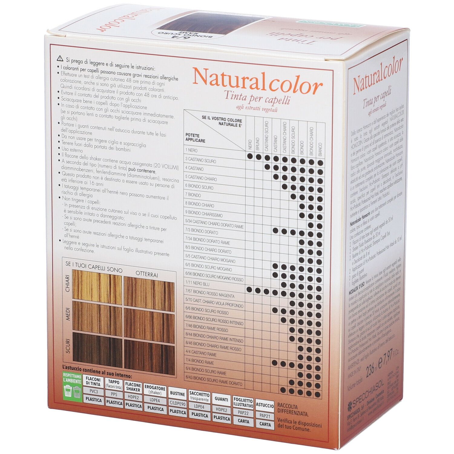 Confezione Naturalcolor tinta per capelli. Retro con tabella colori e istruzioni per l'uso.