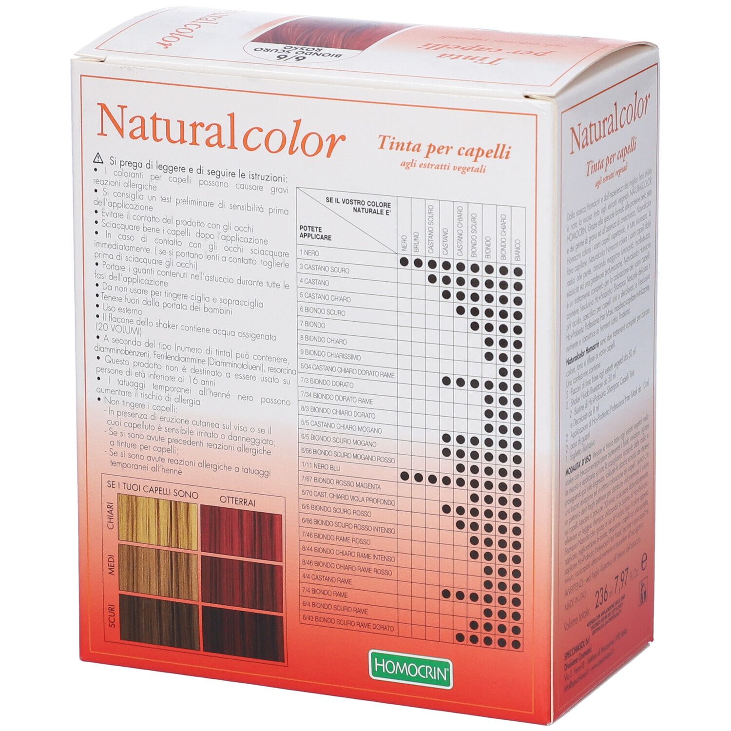Scatola di tinta per capelli Naturalcolor, Tinta per capelli, Homocrin. Tabella colori. Retro della confezione.