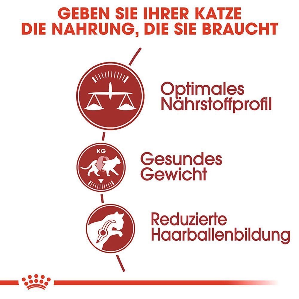 Royal Canin Feline Fit 32: Optimales Nährstoffprofil, gesundes Gewicht, reduzierte Haarballenbildung.