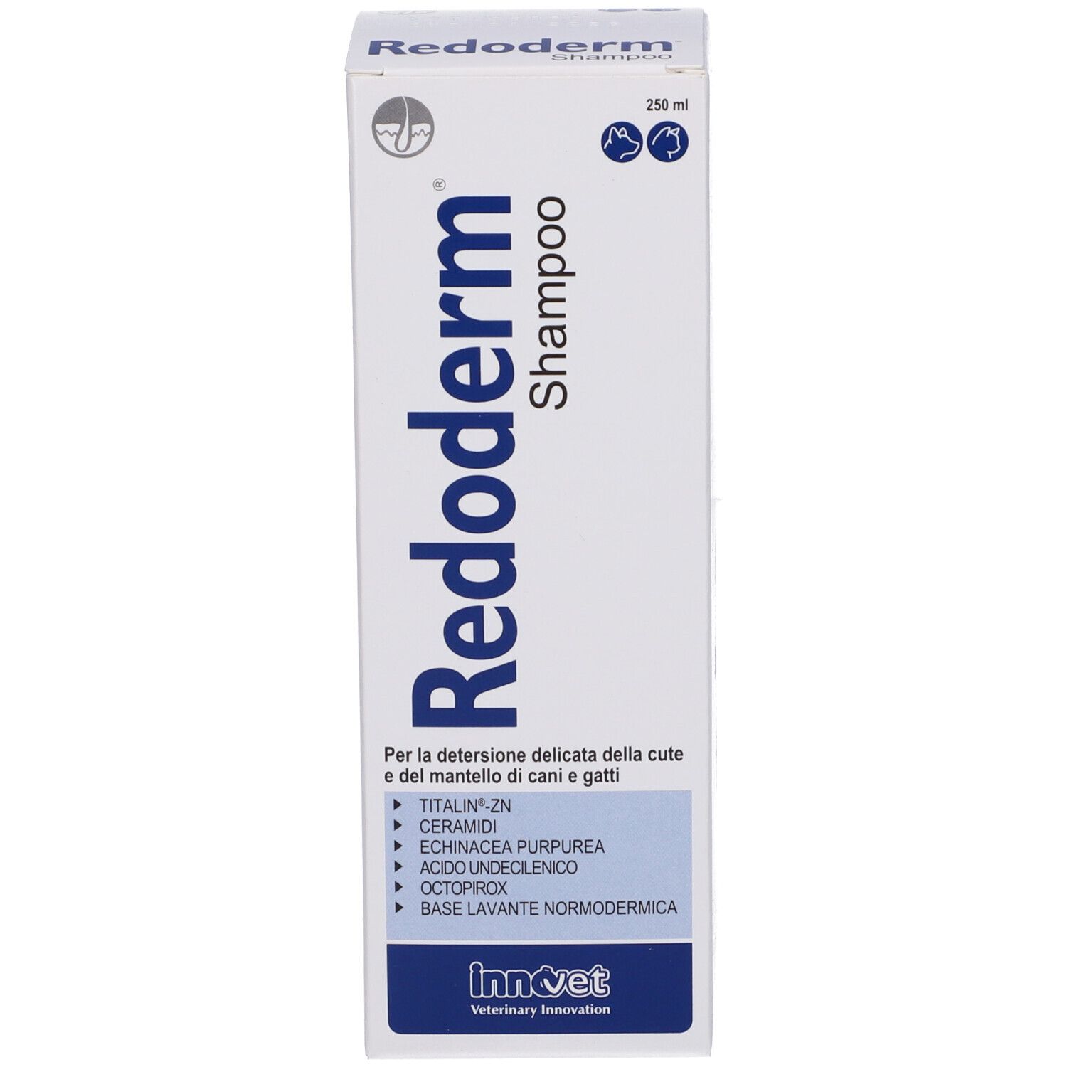 Confezione di shampoo Redoderm. Con nome e ingredienti. Per cani e gatti.