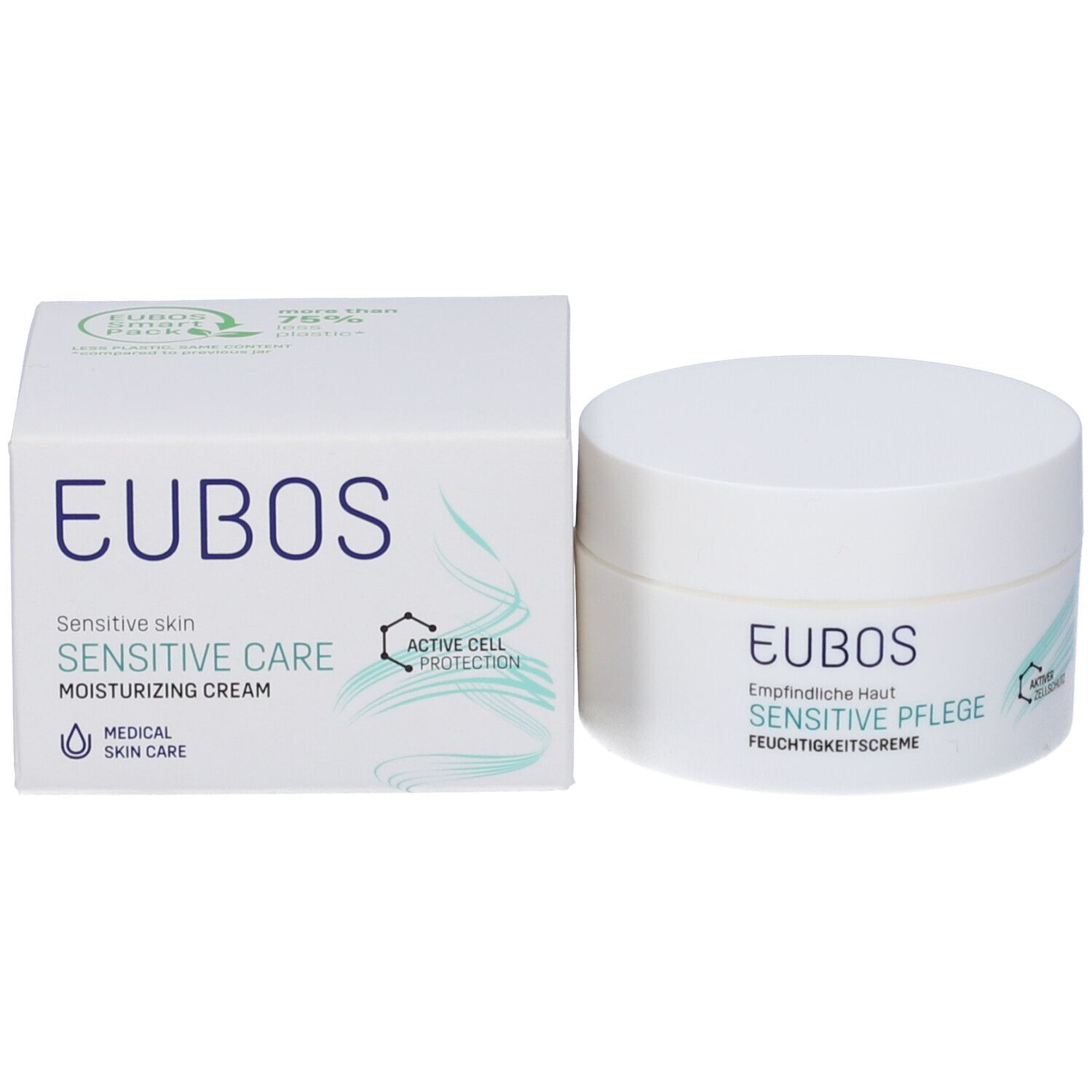 Confezione e vasetto di crema Eubos. Scritta: Sensitive Care, idratante. Design bianco con logo blu.