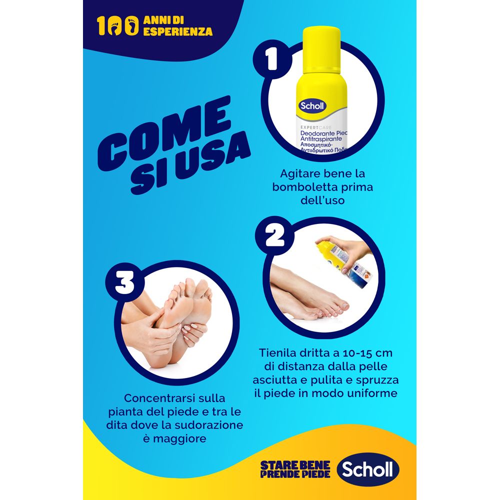 Werbebild mit Anwendungsanleitung. Schritte: Schütteln, sprühen, auf Fußsohle konzentrieren. Scholl-Produkt.