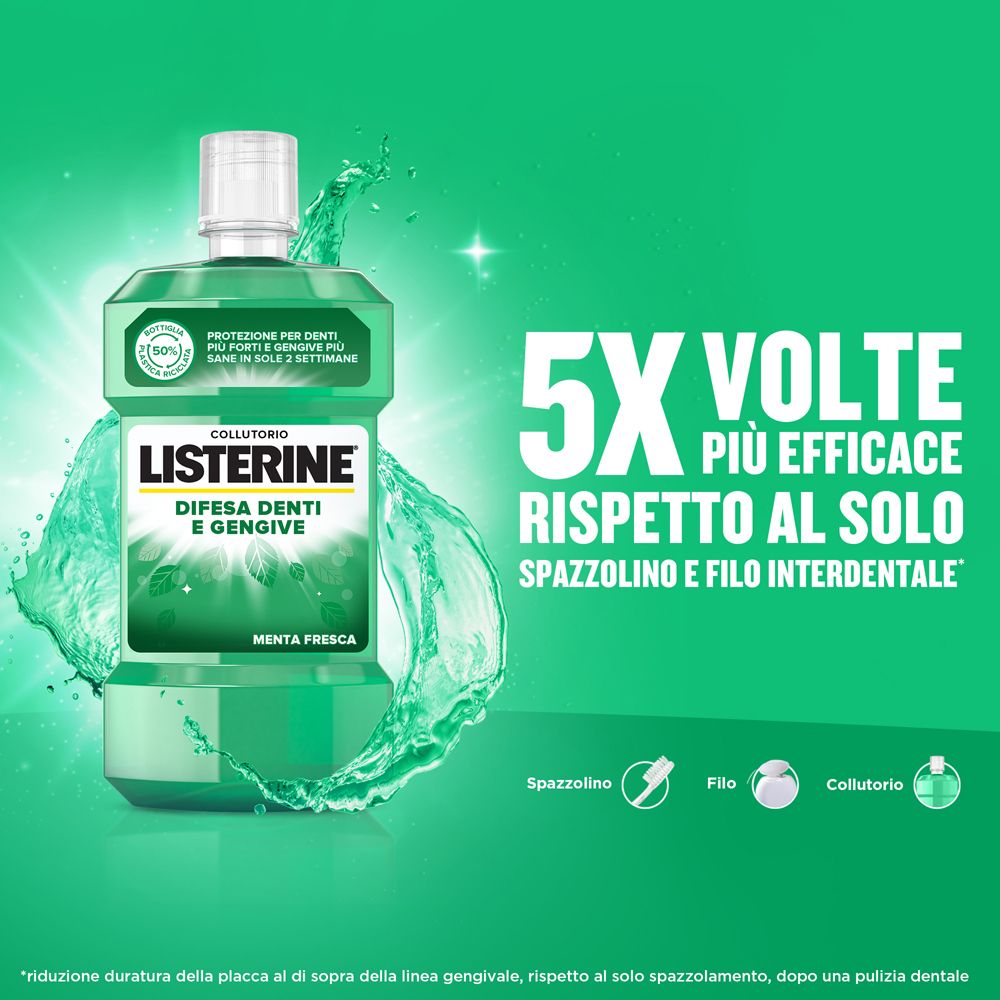 Grüne Listerine Flasche mit "Zahn- und Zahnfleischschutz" und "Minzfrische" Etikett. Spritzwasser umgibt die Flasche.