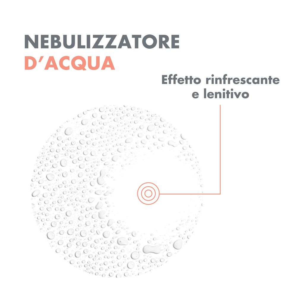 Cerchio di goccioline. Testo: Nebulizzatore d'acqua. Effetto rinfrescante e lenitivo.
