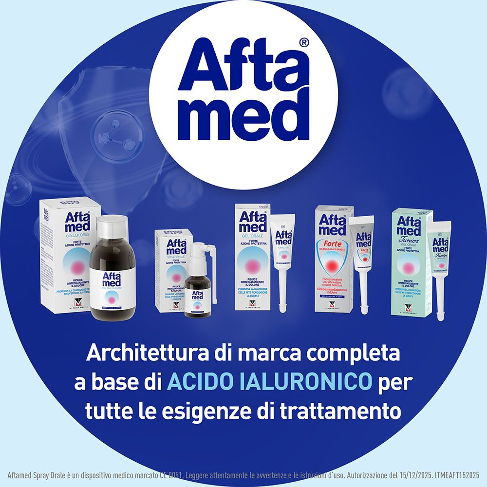 Aftamed Produktlinie. Spray, Gel, Mundspülung. Auf Hyaluronsäure basierend. Für alle Behandlungsbedürfnisse.