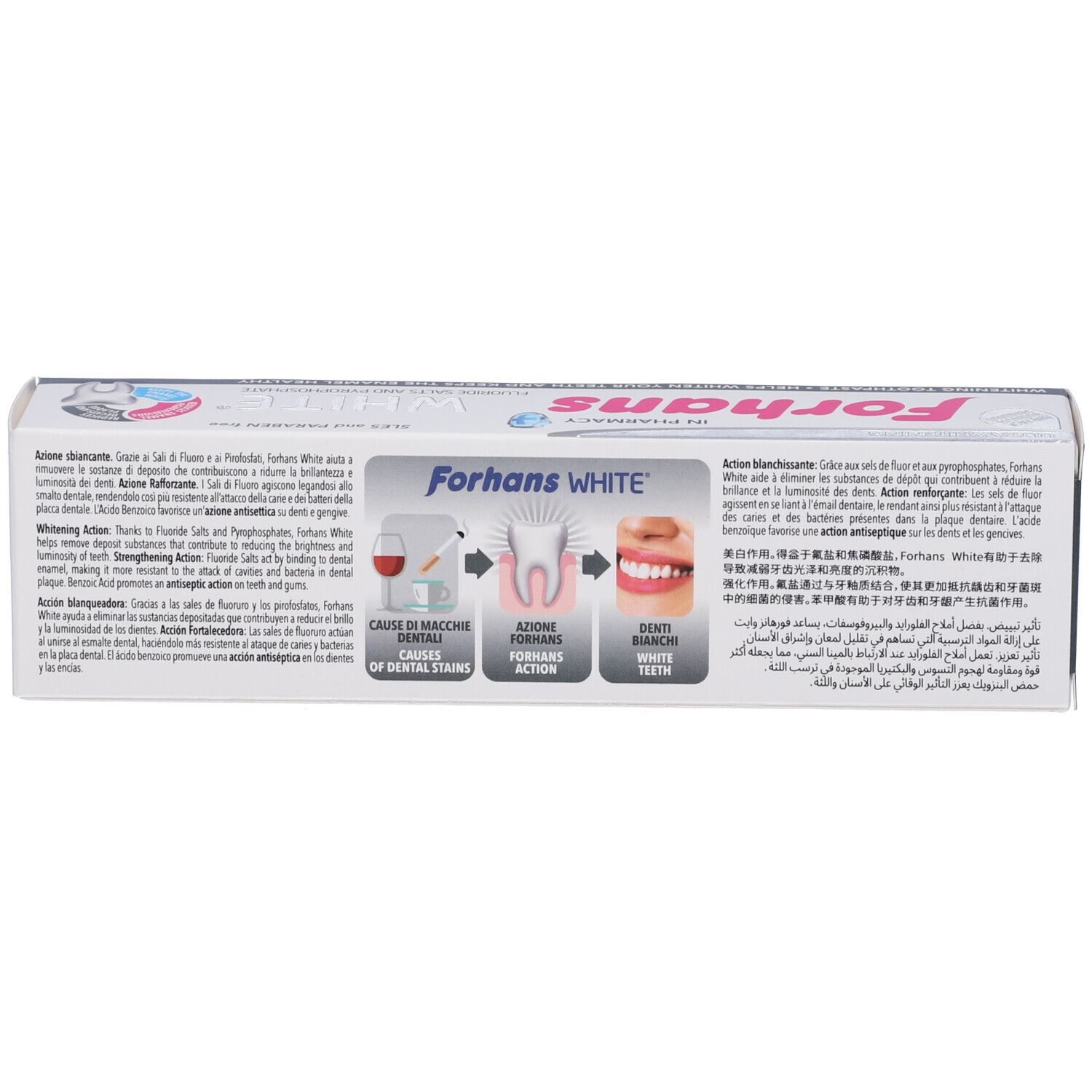 Rückseite der Forhans White Zahnpasta-Verpackung. Text und Illustrationen. Enthält Informationen zum Produkt.