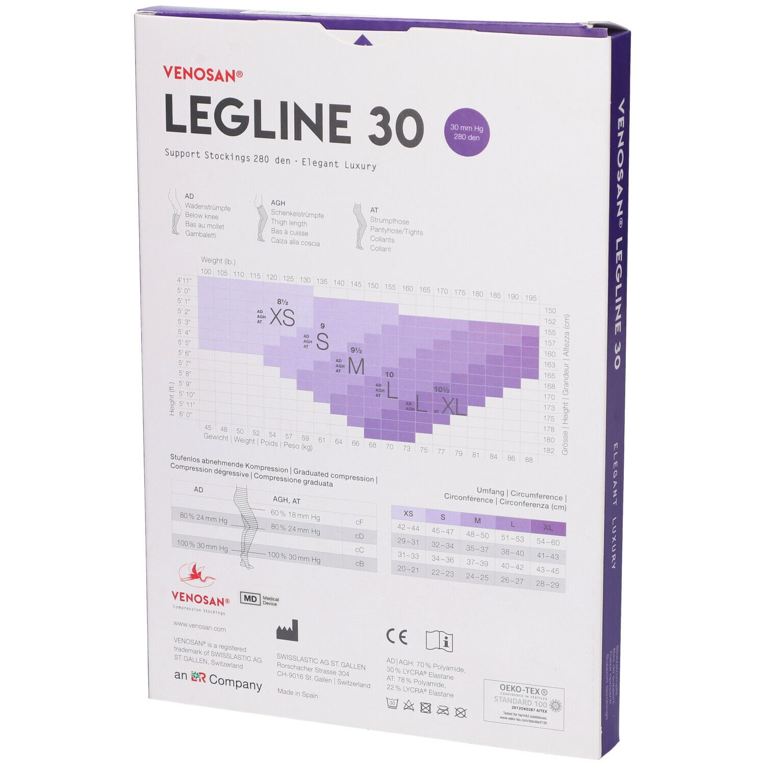 Confezione Venosan Legline 30, retro. Informazioni taglie, grado di compressione. Scritto: Legline 30.