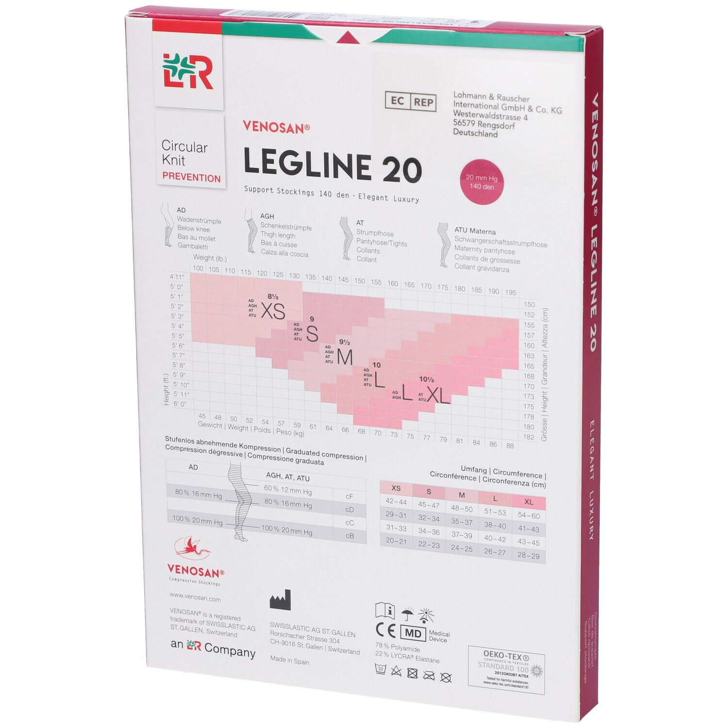 Retro confezione Venosan Legline 20. Diagrammi e informazioni su compressione e taglie.