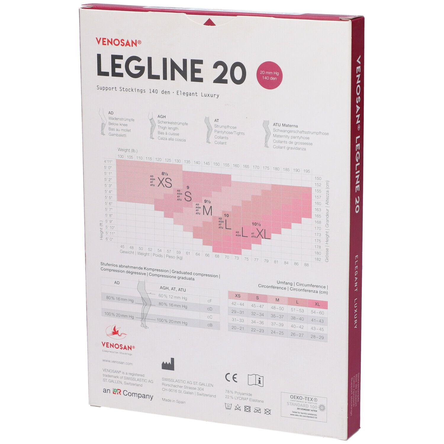 Confezione Venosan Legline 20. Retro con tabella taglie e informazioni. Scritta: Legline 20, Support Stockings.